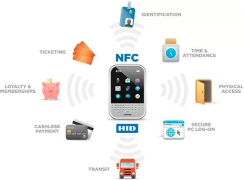 nfc tag lifespan|how long can nfc last.